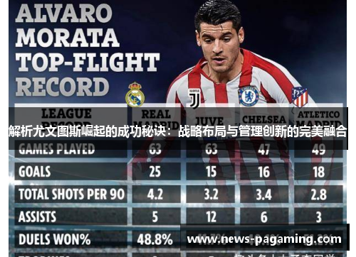 解析尤文图斯崛起的成功秘诀：战略布局与管理创新的完美融合