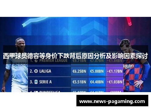 西甲球员德容等身价下跌背后原因分析及影响因素探讨