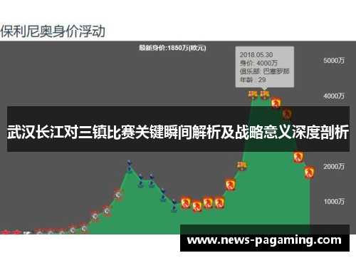 武汉长江对三镇比赛关键瞬间解析及战略意义深度剖析