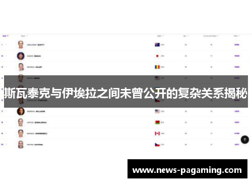 斯瓦泰克与伊埃拉之间未曾公开的复杂关系揭秘