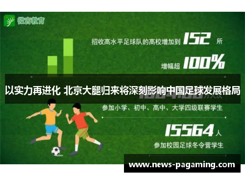 以实力再进化 北京大腿归来将深刻影响中国足球发展格局