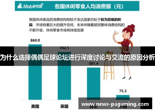 为什么选择偶偶足球论坛进行深度讨论与交流的原因分析