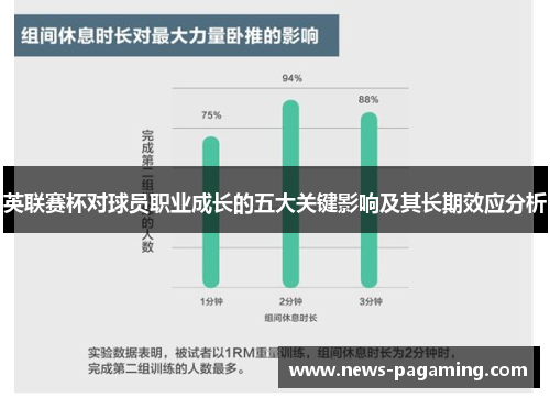 英联赛杯对球员职业成长的五大关键影响及其长期效应分析 英联赛杯对球员职业成长的五大关键影响及其长期效应分析