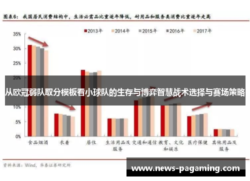 从欧冠弱队取分模板看小球队的生存与博弈智慧战术选择与赛场策略