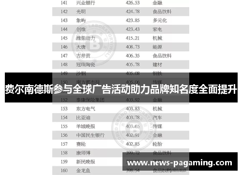 费尔南德斯参与全球广告活动助力品牌知名度全面提升
