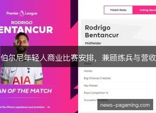 伯尔尼年轻人商业比赛安排，兼顾练兵与营收